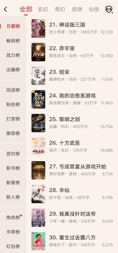 今日吃大瓜小说起点